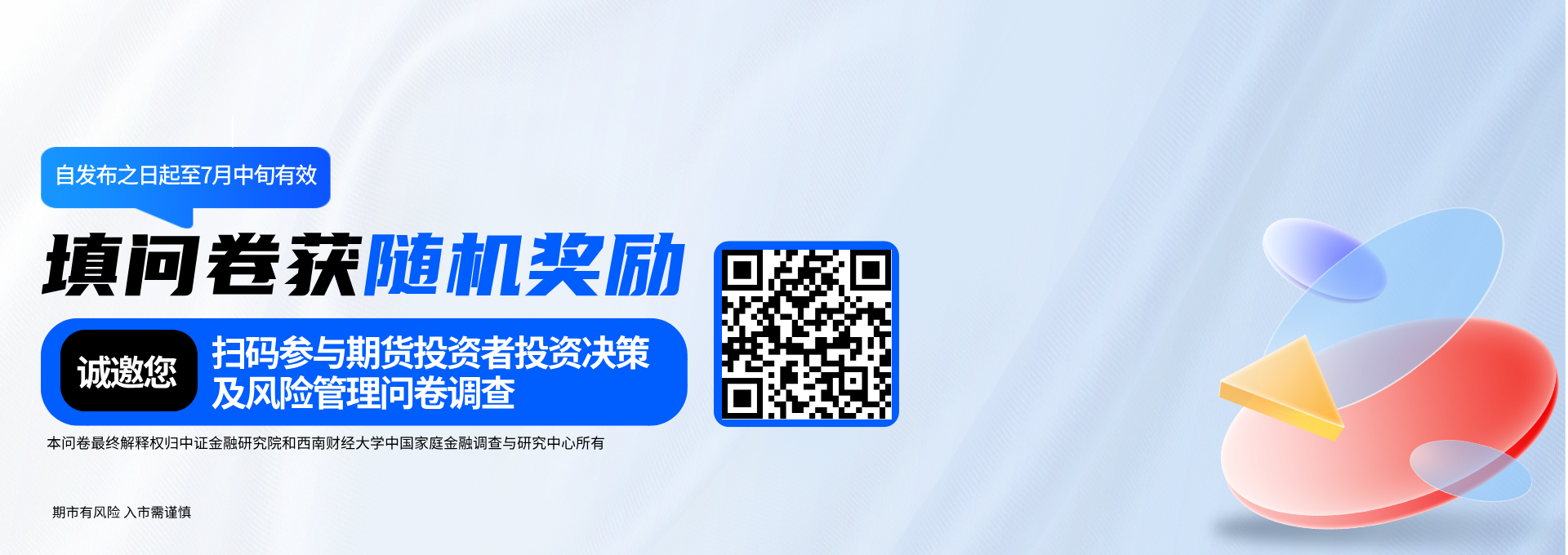 期货投资者投资决策及风险管理问卷调查