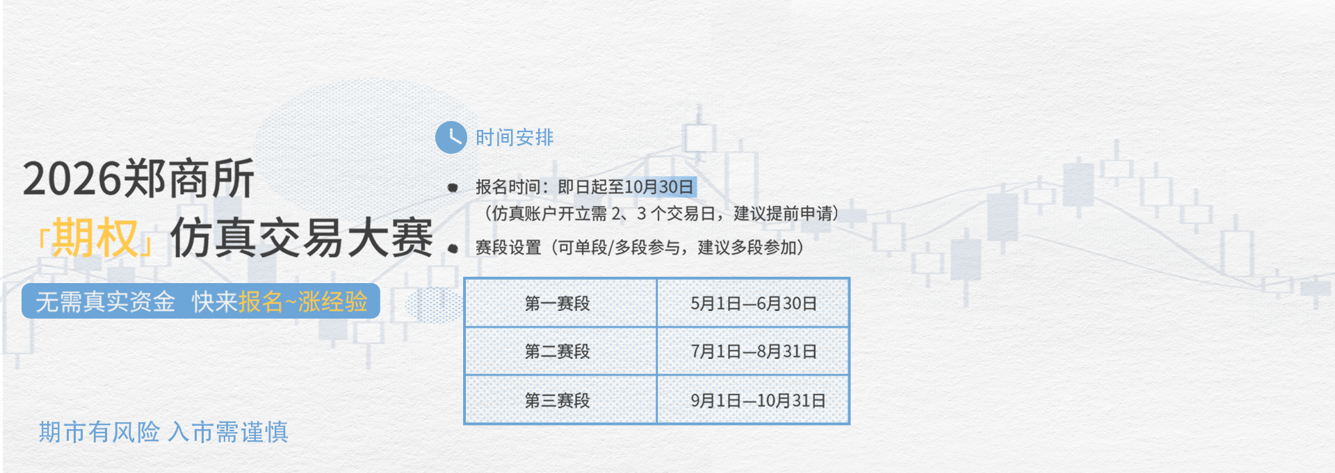 郑商所仿真大赛